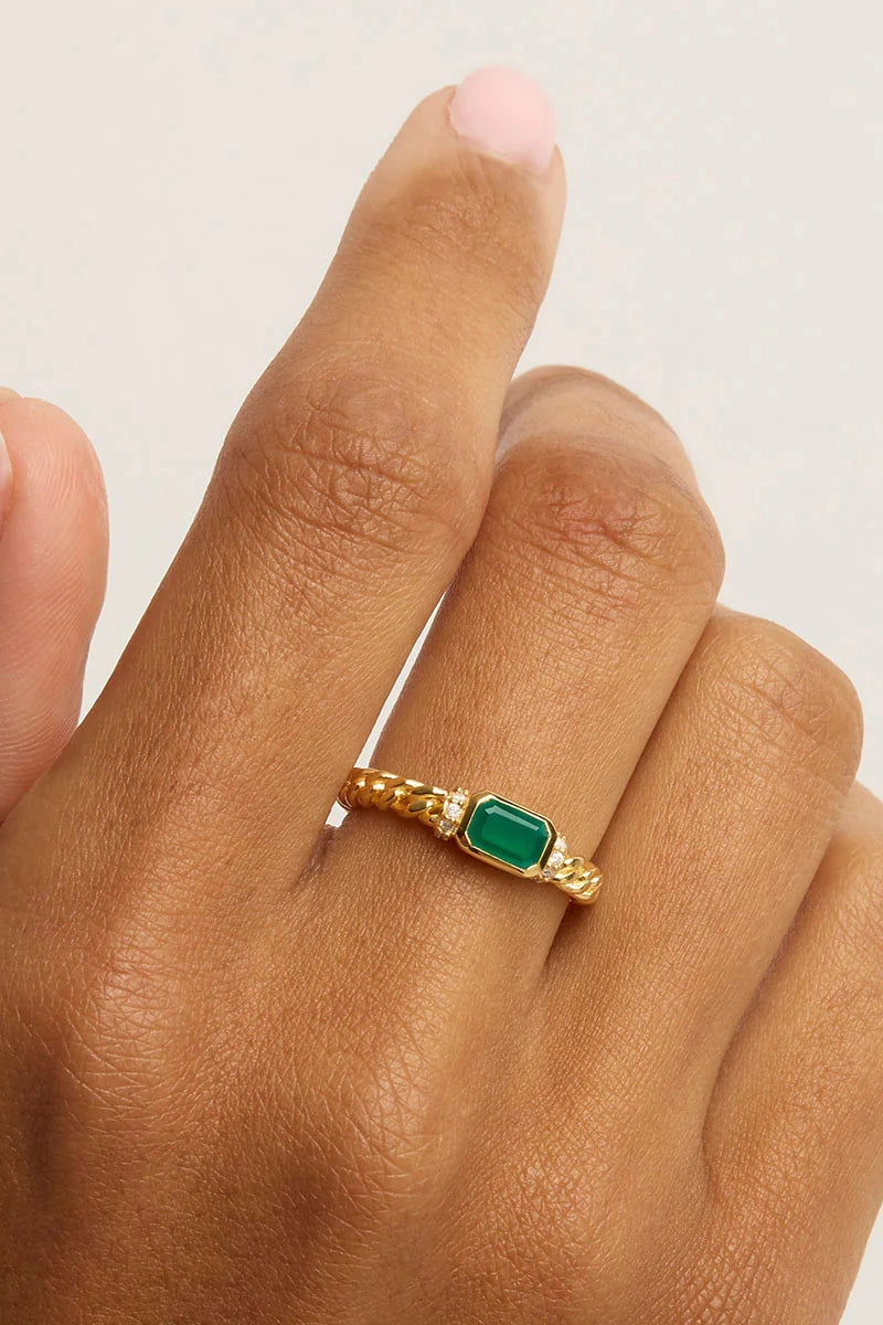 Gold Strength Within Ring